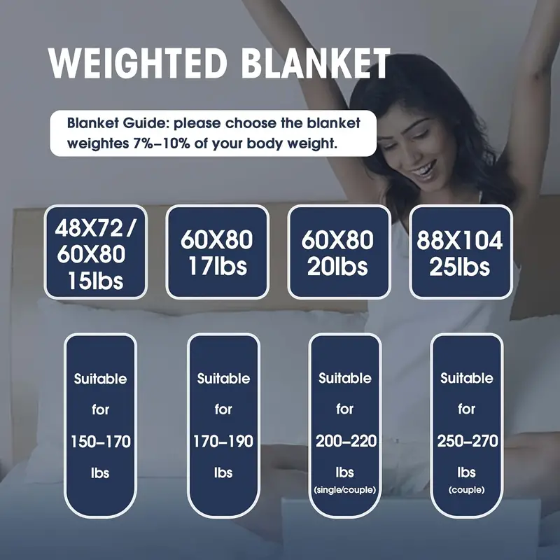 Weighted Blanket (60''x80'', 12lbs, 15lbs, 20lbs, Queen Size Dark Grey) For Adults, High Breathability Heavy Blanket, Soft Material With Premium Glass Beads